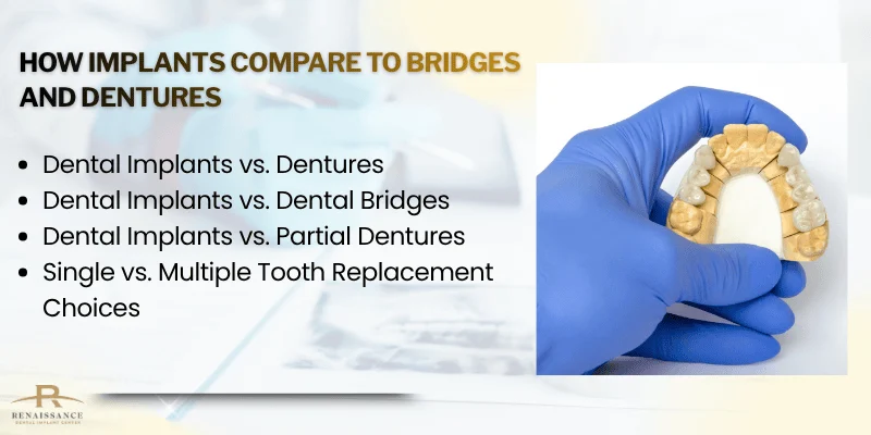 Comparing Dental Implants to Other Tooth Replacement Options