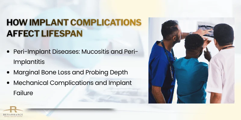 Complications and Their Impact on Longevity