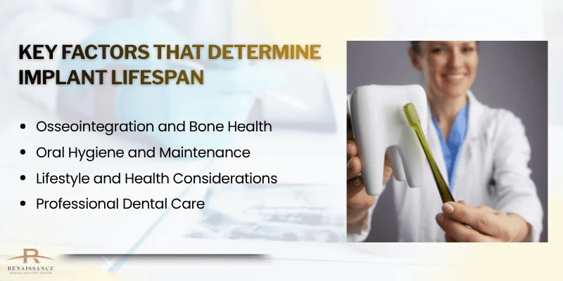 Factors Affecting Dental Implant Permanence