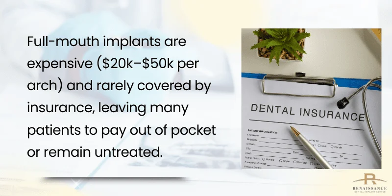 Insurance and Access