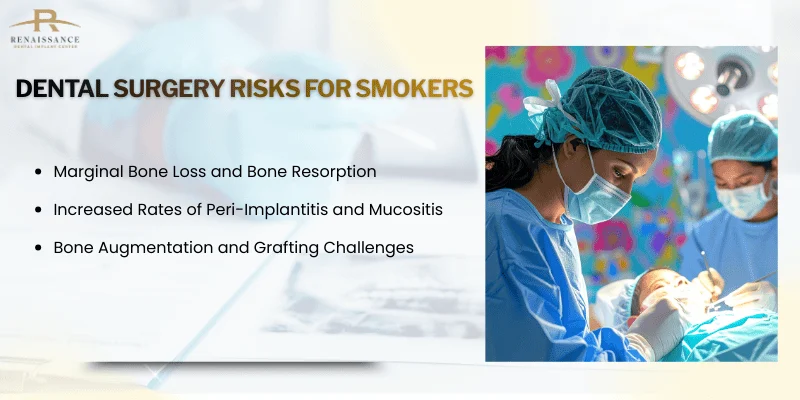 Specific Complications and Risk Factors for Smokers